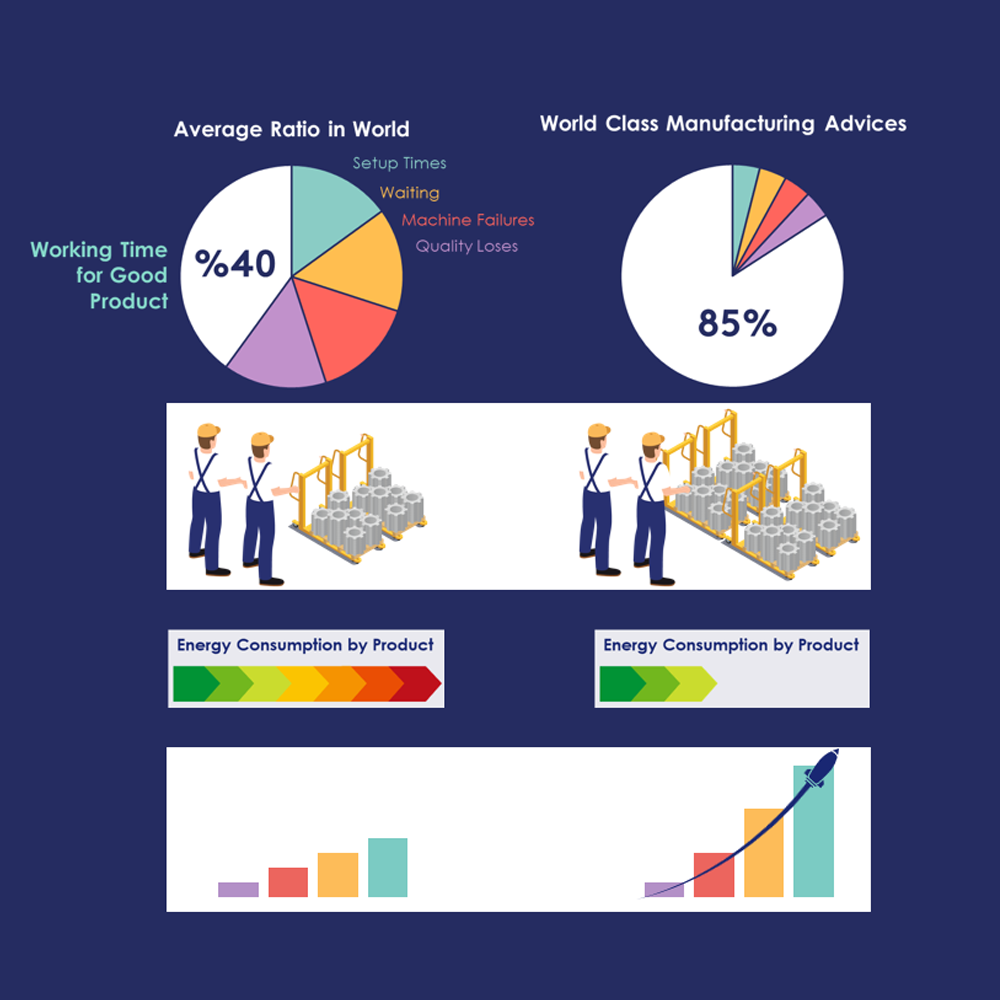 ProManage Energy Module_EN